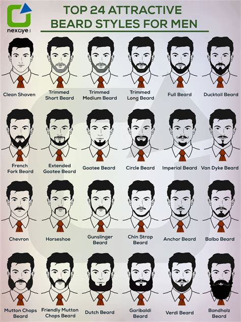 mexican beard styles|35 Best Beard Styles for Men in 2024